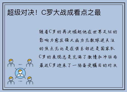 超级对决！C罗大战成看点之最